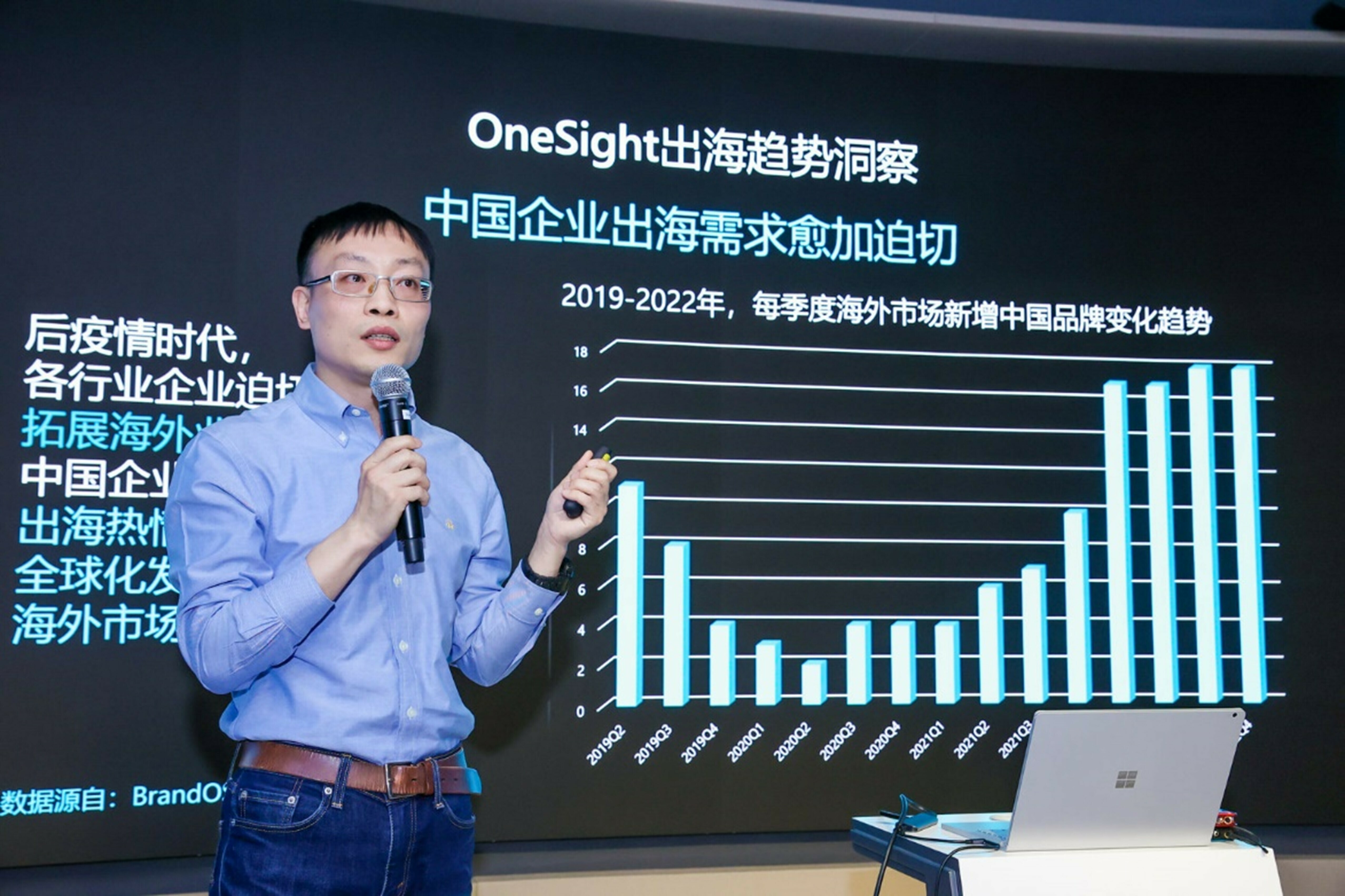 OneSight一网互通公司联合创始人兼首席运营官苗宇