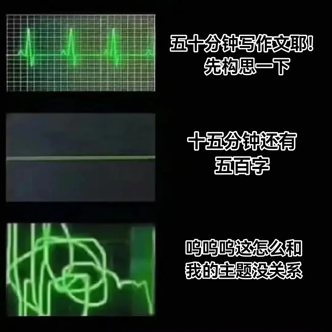 gcores