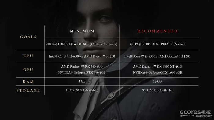 《匹诺曹的谎言》宣布将联动《卧龙 苍天陨落》,具体内容仍待宣布 《匹诺曹的谎言》宣布将联动《卧龙 苍天陨落》,具体内容仍待宣布