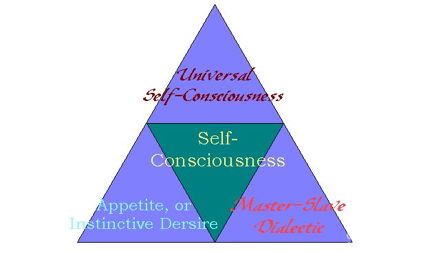 寻找平均玩家 寻找平均玩家