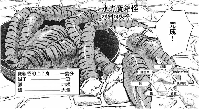 《龙与地下城 侠盗荣耀》怪物考第4期:拟形怪 《龙与地下城 侠盗荣耀》怪物考第4期:拟形怪