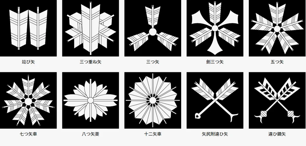 矢纹的主要衍生纹