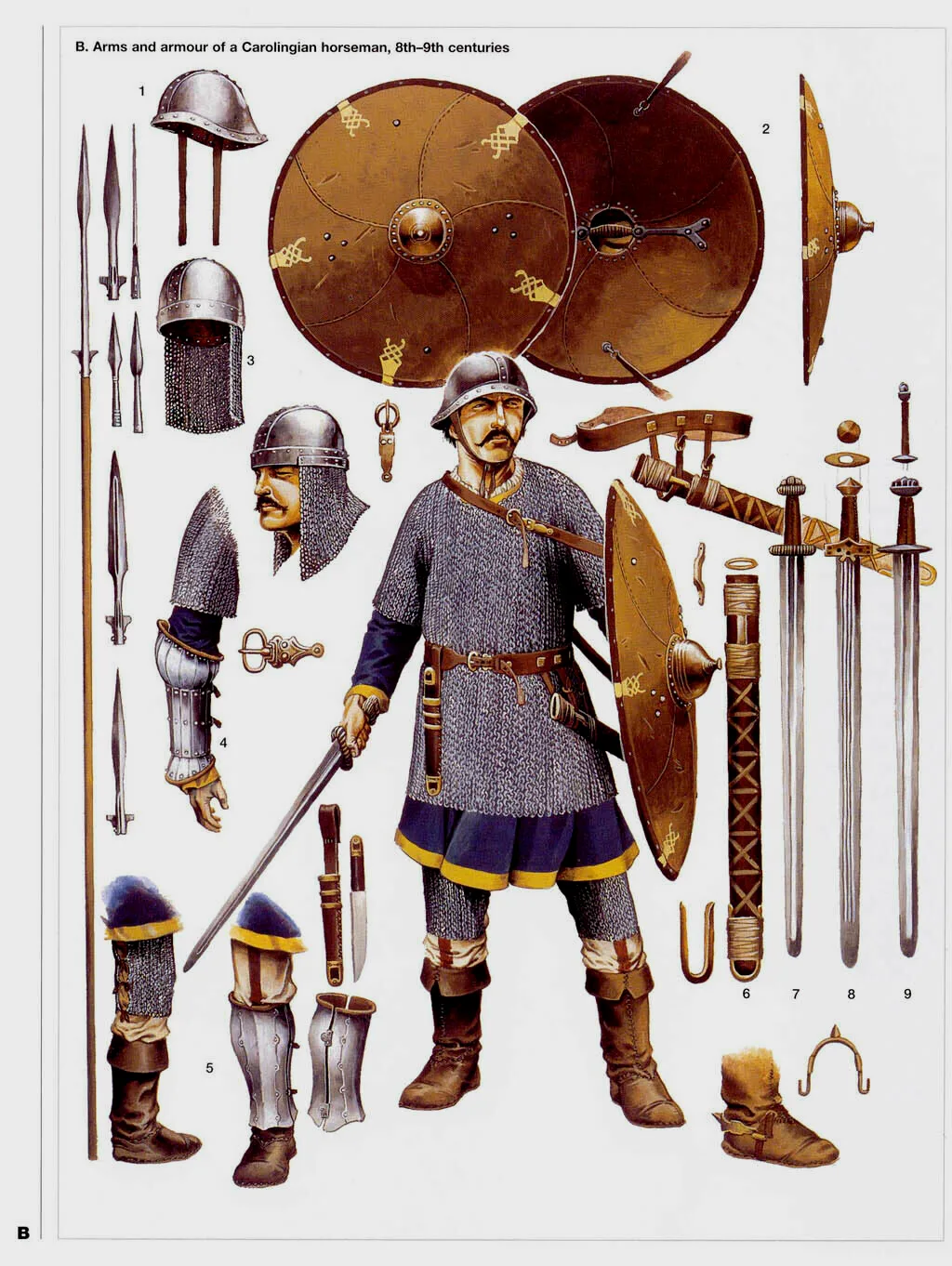 加洛林骑兵的全套装备，1：法兰克式头盔，2：盾牌，3：带护颈的瓣盔（有实物被发现），4：甲袖，5：胫甲，6-9：剑鞘和剑