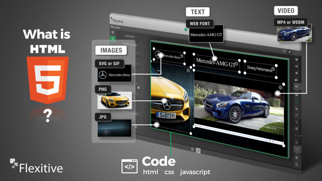 简单来说，html5是构建以及呈现互联网内容的一种语言方式