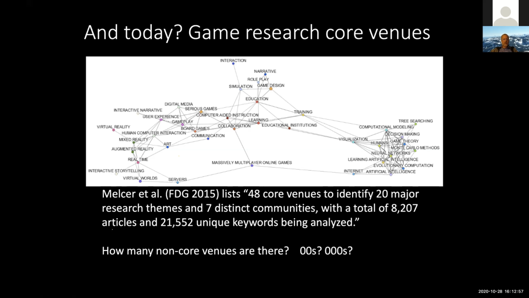 今况如何？游戏研究的核心渠道；Melcer等列出了“48个核心渠道，以区别20个主要的研究主题和7个子社群，共分析了8207篇文章和21552项关键词”； 非核心渠道又有多少？成百？上千？