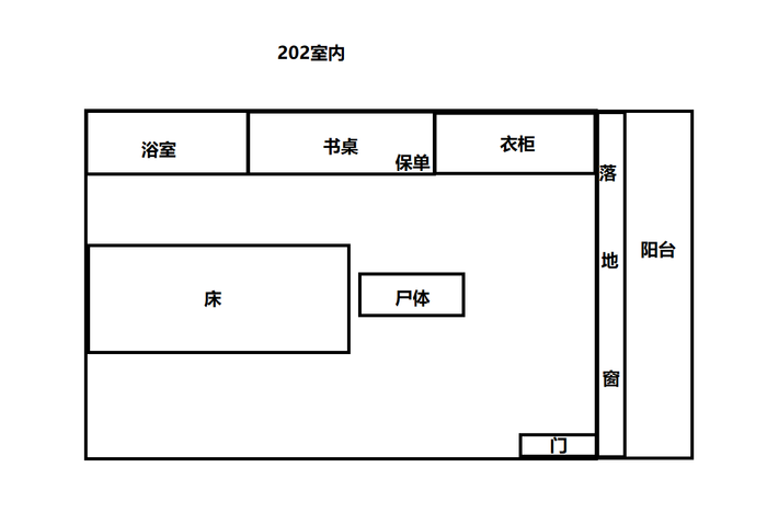 原创轻解密游戏剧本(名字想不出来) 原创轻解密游戏剧本(名字想不出来)