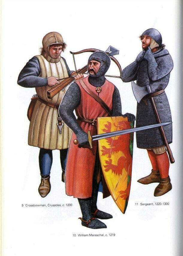 13世纪早期欧洲骑士和士兵们的形象