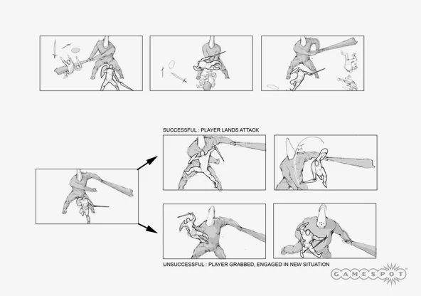 Gameplay图解，显示了玩家如何击倒和躲避大型敌人，这里专指对付巨魔。