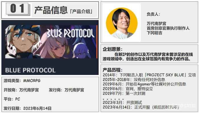 《蓝色协议》测评,二次元MMO前路在何方? 《蓝色协议》测评,二次元MMO前路在何方?