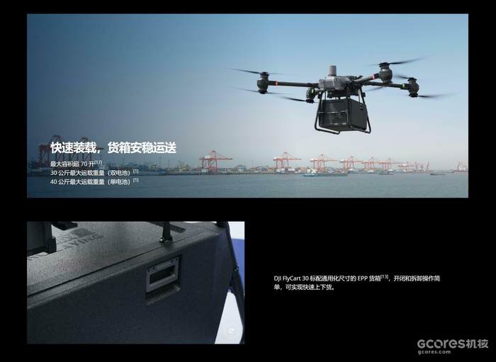 大疆发布运载旗舰无人机DJI FlyCart 30 大疆发布运载旗舰无人机DJI FlyCart 30