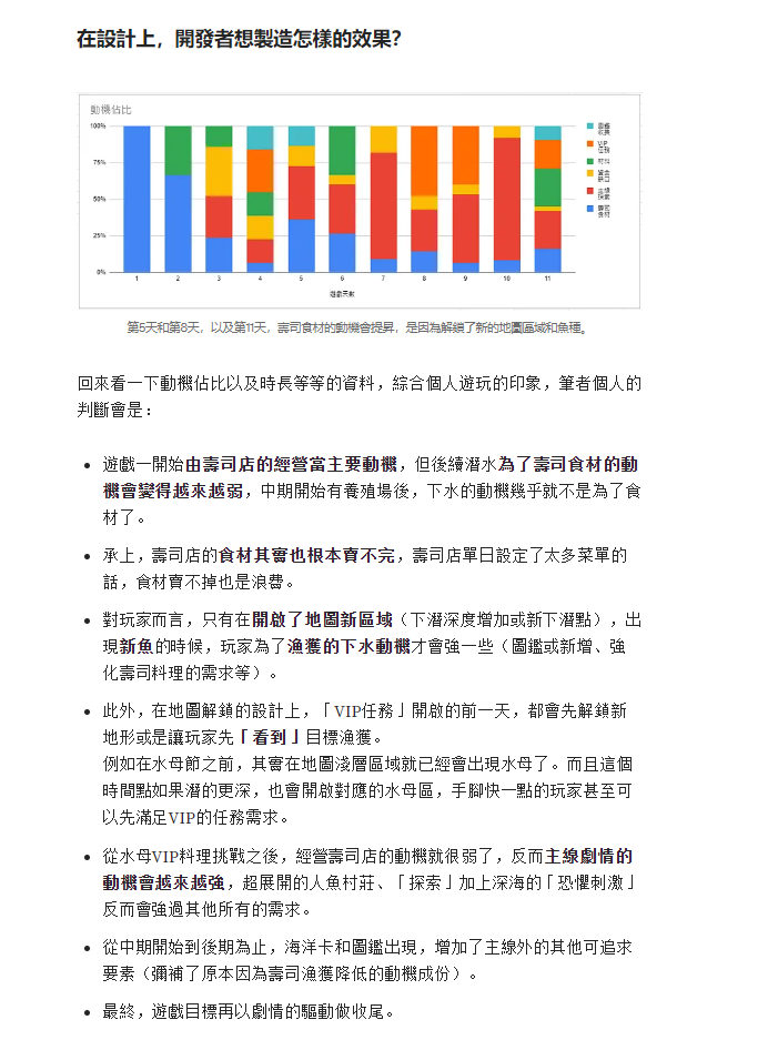 一篇海外開發者寫的遊戲拆解文檔，原文鏈接：https://medium.com/that-game-designer/%E4%BC%81%E5%8A%83%E5%BF%85%E4%BF%AE%E8%AA%B2-%E7%A9%B6%E7%AB%9F%E8%A9%B2%E5%A6%82%E4%BD%95%E5%88%86%E6%9E%90%E9%81%8A%E6%88%B2%E7%9A%84-%E6%AD%B7%E7%A8%8B-8803448d6187