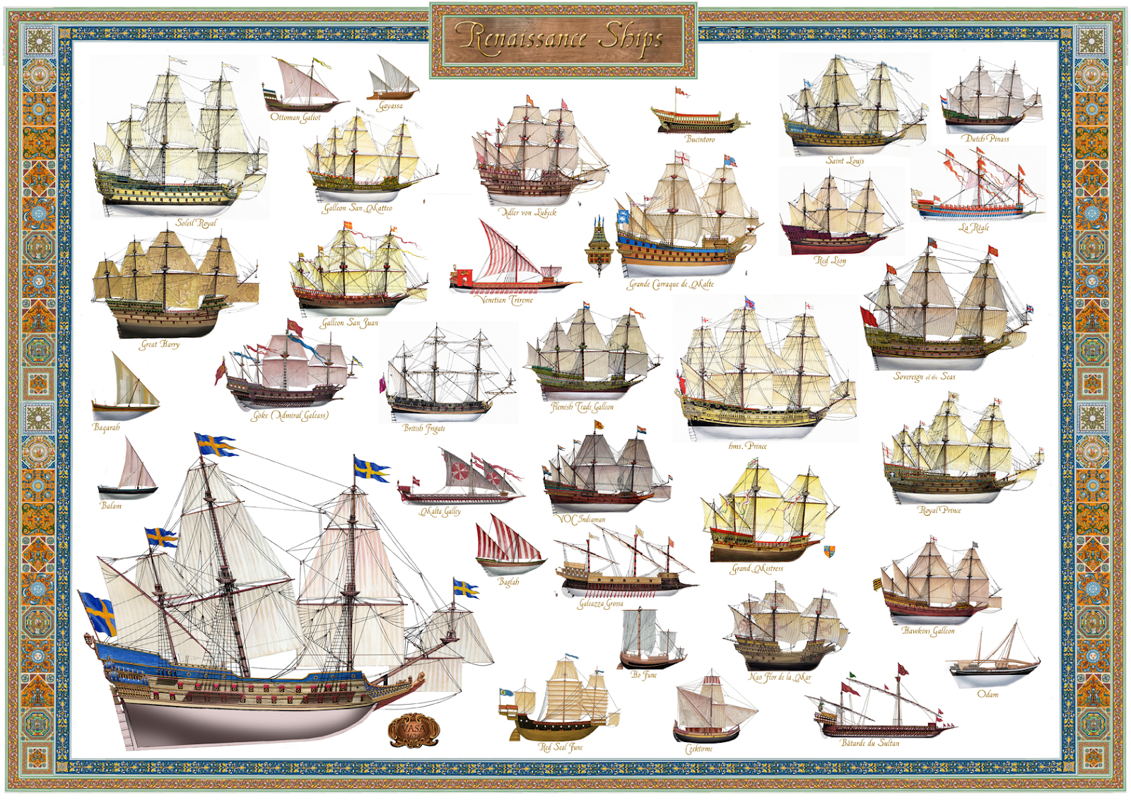 从《欧陆风云4》的海军单位，略述风帆时代的船型演变