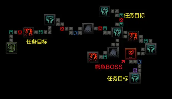 第一关，看起来还行
