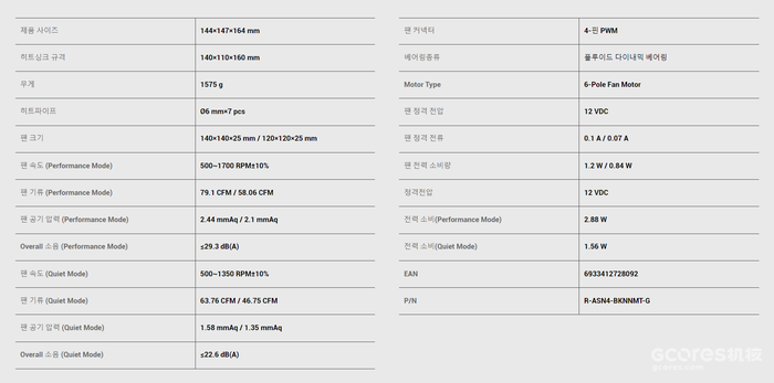 提供性能/静音模式,九州风神正式发布阿萨辛4代双塔风冷 提供性能/静音模式,九州风神正式发布阿萨辛4代双塔风冷