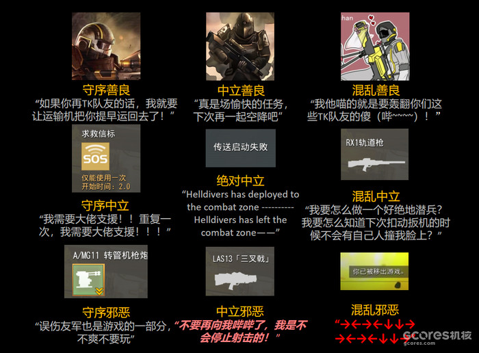《HELLDIVERS》游戏测评 —我是怎么被吸引成为一名披风怪的 《HELLDIVERS》游戏测评 —我是怎么被吸引成为一名披风怪的