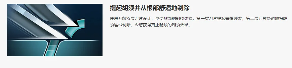 飞利浦的宣传广告