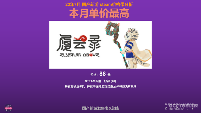 2023年7月国产新游发售表&总结 2023年7月国产新游发售表&总结