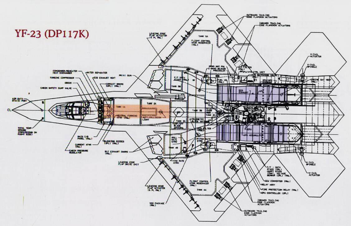 在YF-23采用的DP117K构型中，武器舱为单一大型弹舱设计。