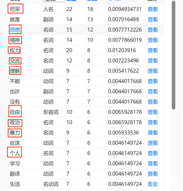 启航之章丨作为自由之路的游戏 (一)世界图像的时代:微小的与庞大的 启航之章丨作为自由之路的游戏 (一)世界图像的时代:微小的与庞大的