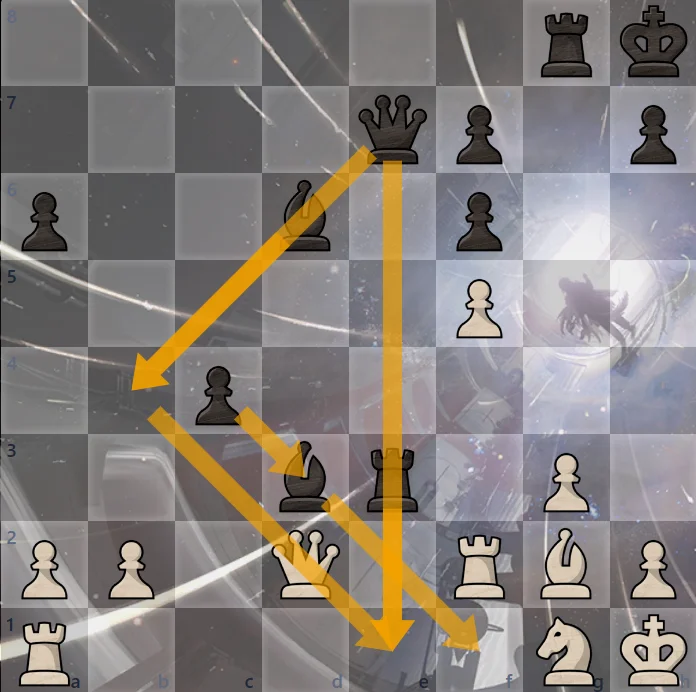 黑方整个棋局大多时间都在调动兵力，而非利用子力做战术安排。但最后给双主教和两枚重子提供的战略空间却是成杀的关键。