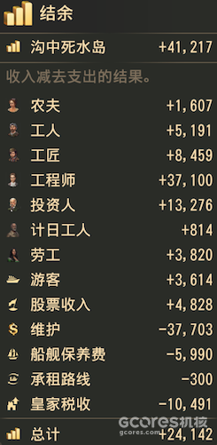 游戏设计里的“商业模式”:《纪元1800》带给我的一些感受的图片 游戏设计里的“商业模式”:《纪元1800》带给我的一些感受