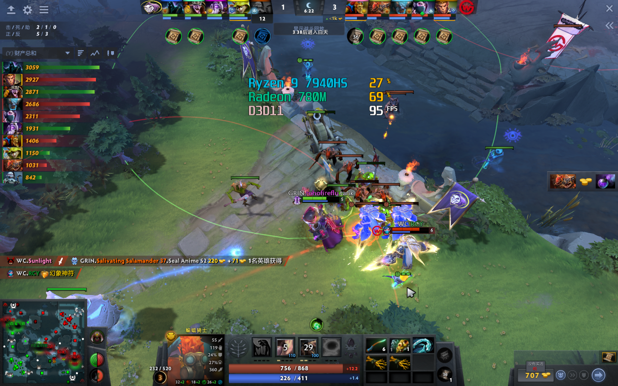 ▲《DOTA2》团战情况下可以保持100fps左右的帧率