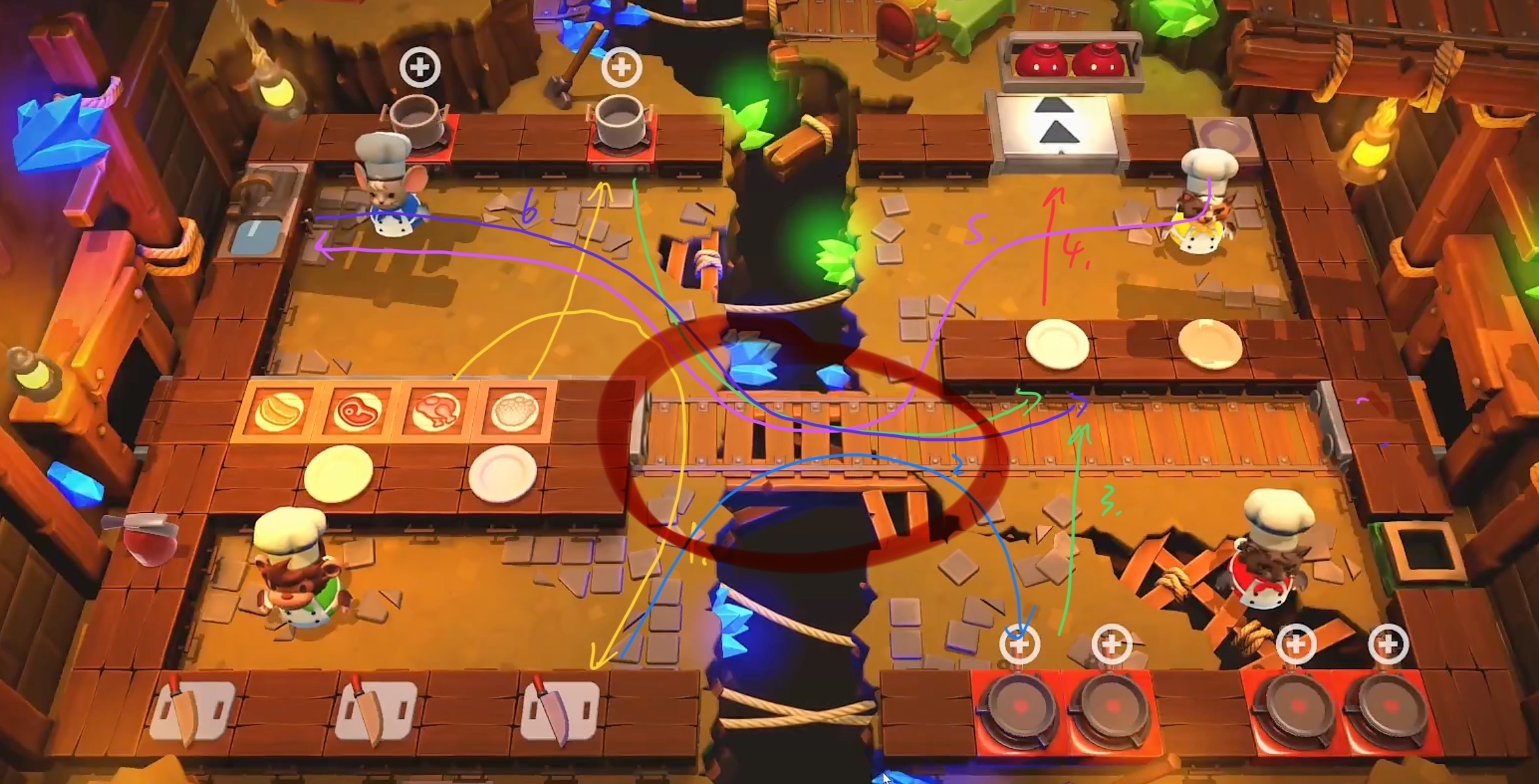 Overcooked 2-5 动线示意