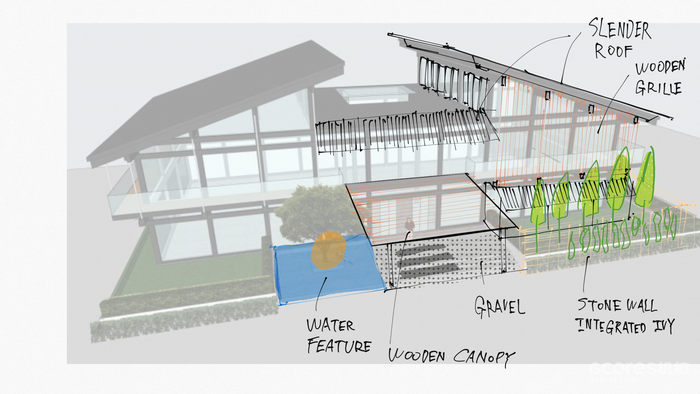我不在这里,就在去酒吧的路上 我不在这里,就在去酒吧的路上