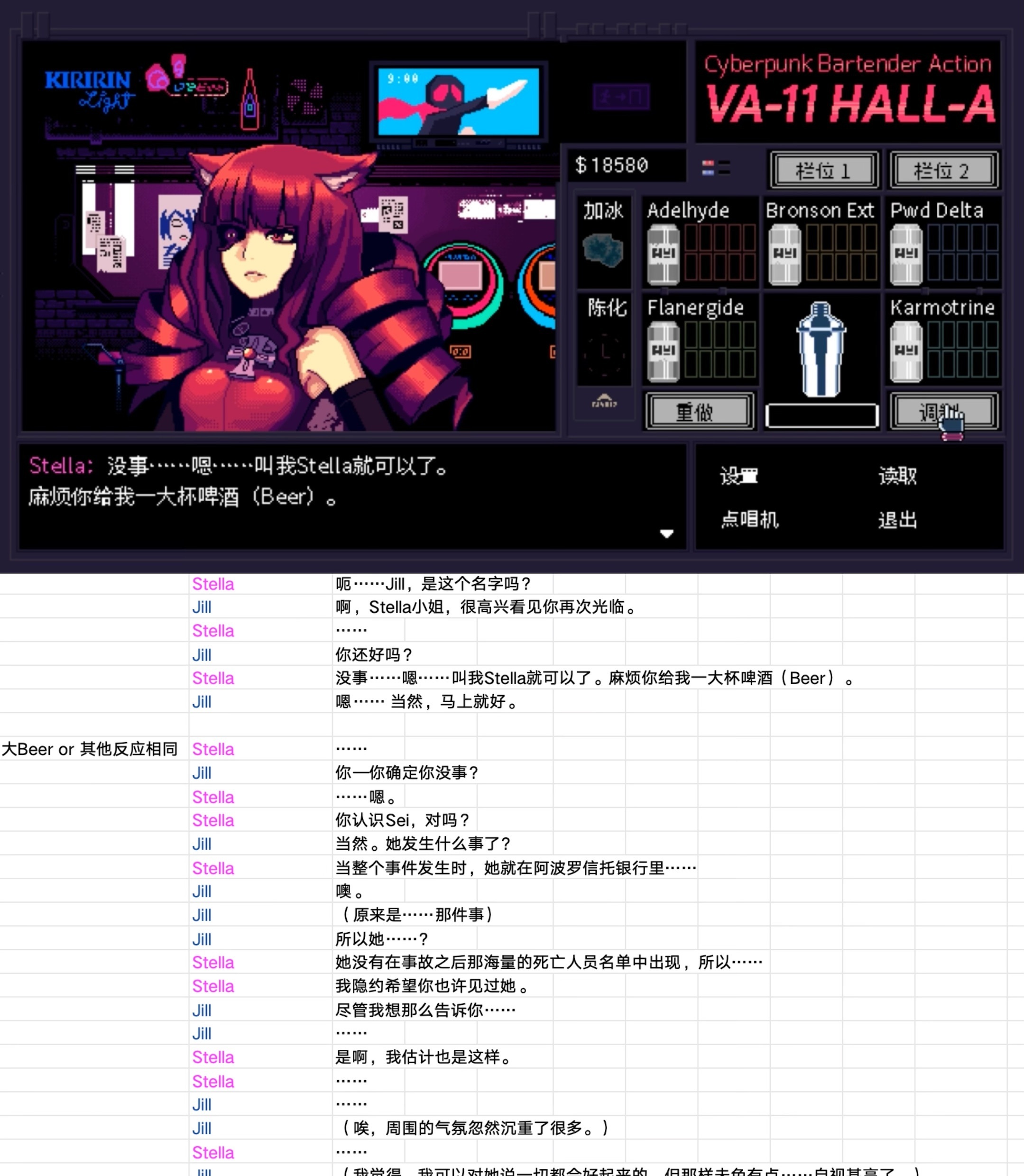 Stella在面對憂懼時更多的表現是沉默和強裝鎮定的態度。事實上，她是一位對酒十分講究的有品位和地位的小姐，但這裡，即使上錯酒她也不會在意，也許甚至是沒有察覺到。