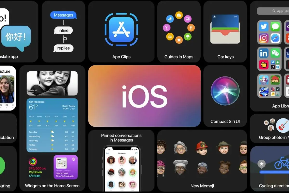 苹果WWDC20消息汇总：iOS14新增桌面组件、Mac逐渐过渡至自研芯片