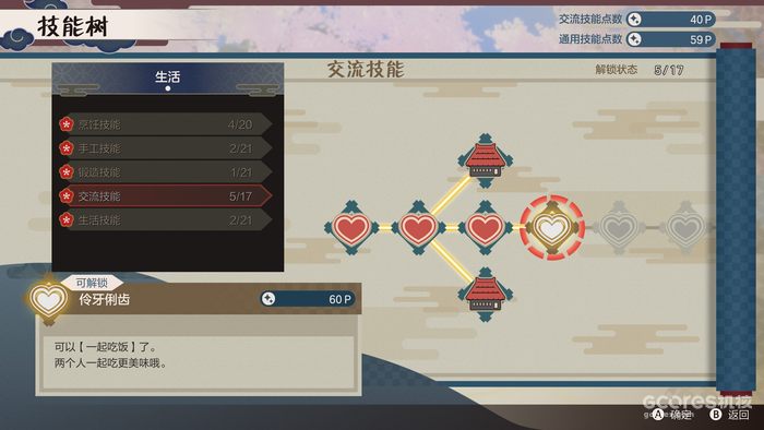 生活也有技能树