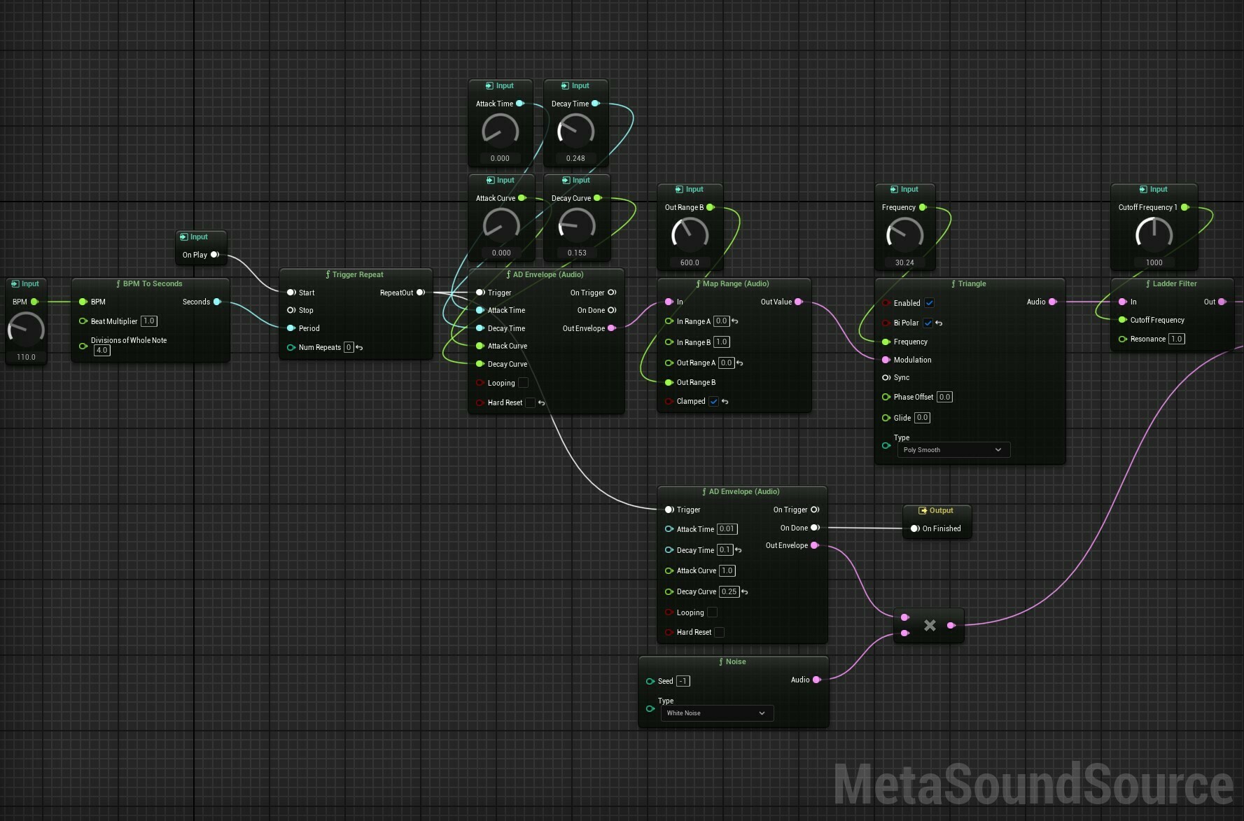 MetaSound的编辑界面，能从0做出一些效果音