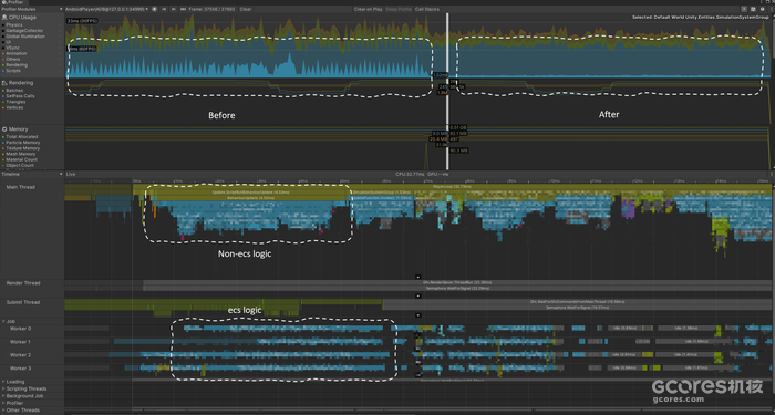 GDC 2023丨千人同屏战斗:Unity DOTS在《重返帝国》中的应用 GDC 2023丨千人同屏战斗:Unity DOTS在《重返帝国》中的应用