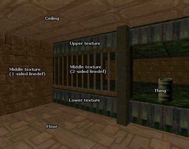 Doom 场景材质贴图 图源：https://doomwiki.org/wiki/File:Doom_mapformat_screen.png