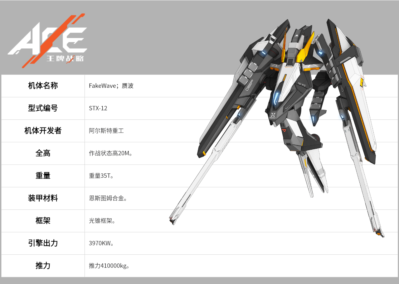 赝波的基础参数