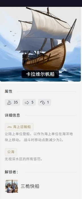 从今天开始不沉了