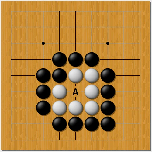 思考二
试着思考A是黑棋的禁入点吗，为什么？
