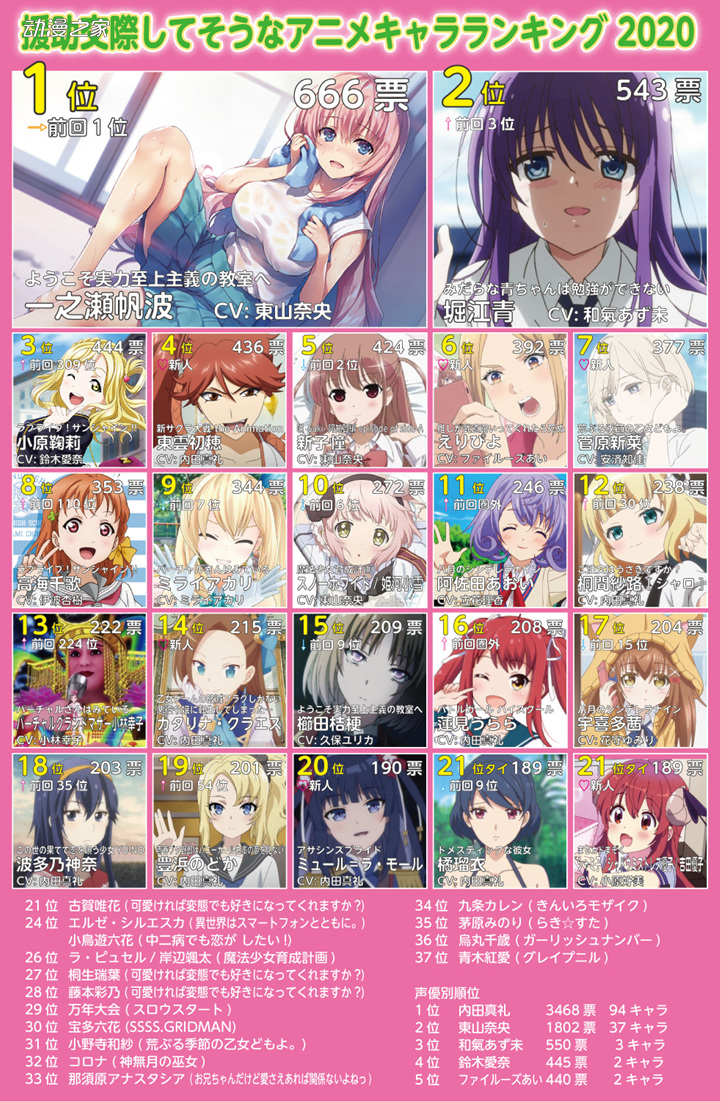 优享资讯 东山文化如何 制霸天下 东山奈央的魅力所在