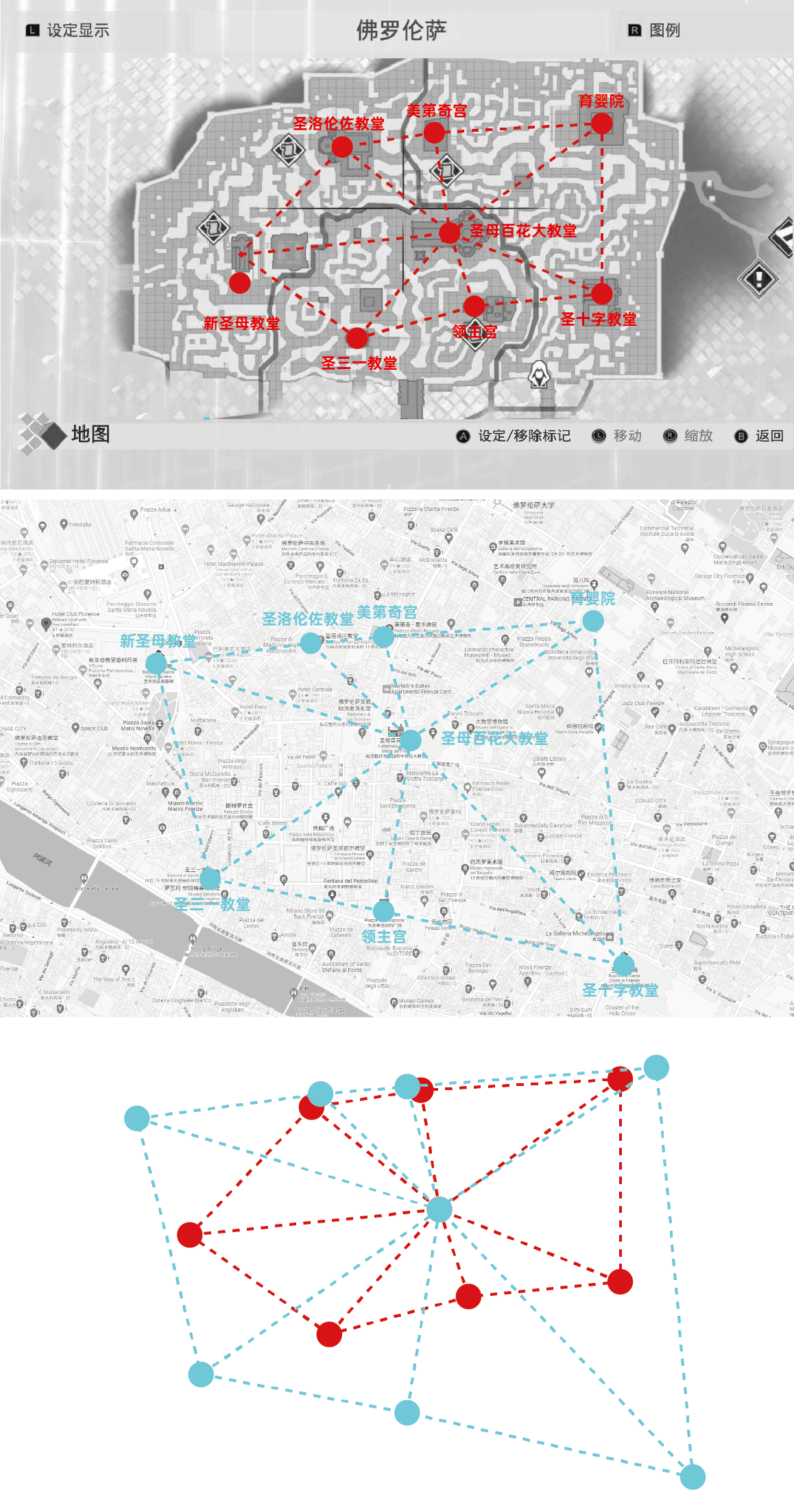 刺客信条中佛罗伦萨（上） google地图中的佛罗伦萨（中） 标志建筑方位拓扑对比（下）