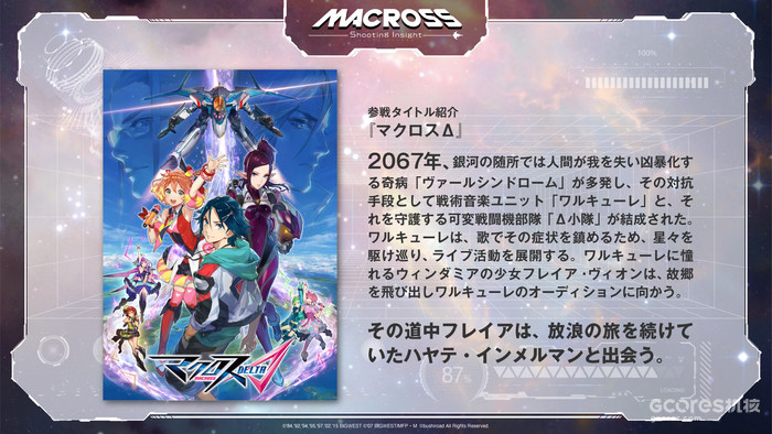 《超时空要塞》新作游戏《超时空要塞 Shooting Insight》2024年1月25日发售 《超时空要塞》新作游戏《超时空要塞 Shooting Insight》2024年1月25日发售