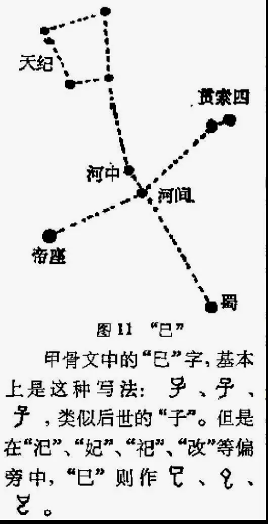 图1-5