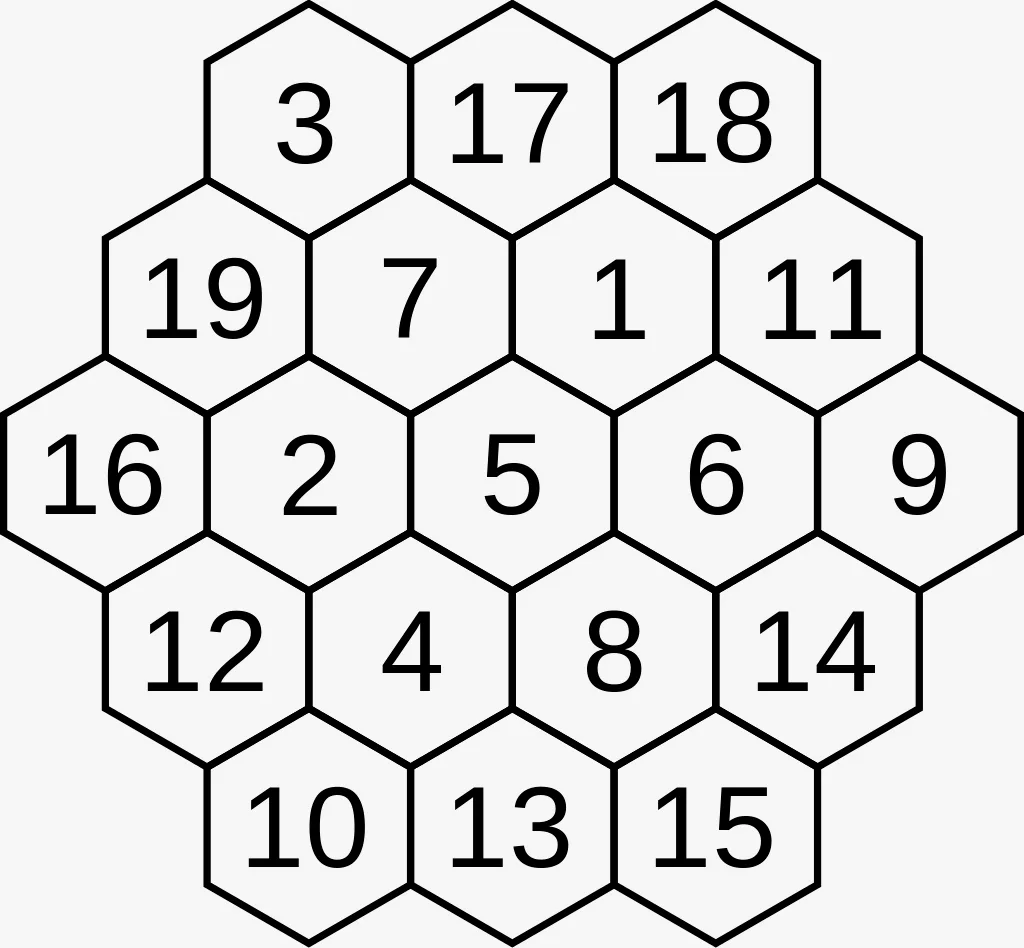 魔蜂窝，「38 puzzle」