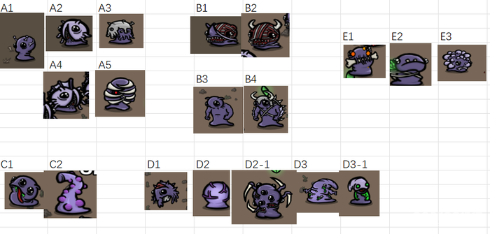 《Brotato》怪物、关卡设计分析 《Brotato》怪物、关卡设计分析