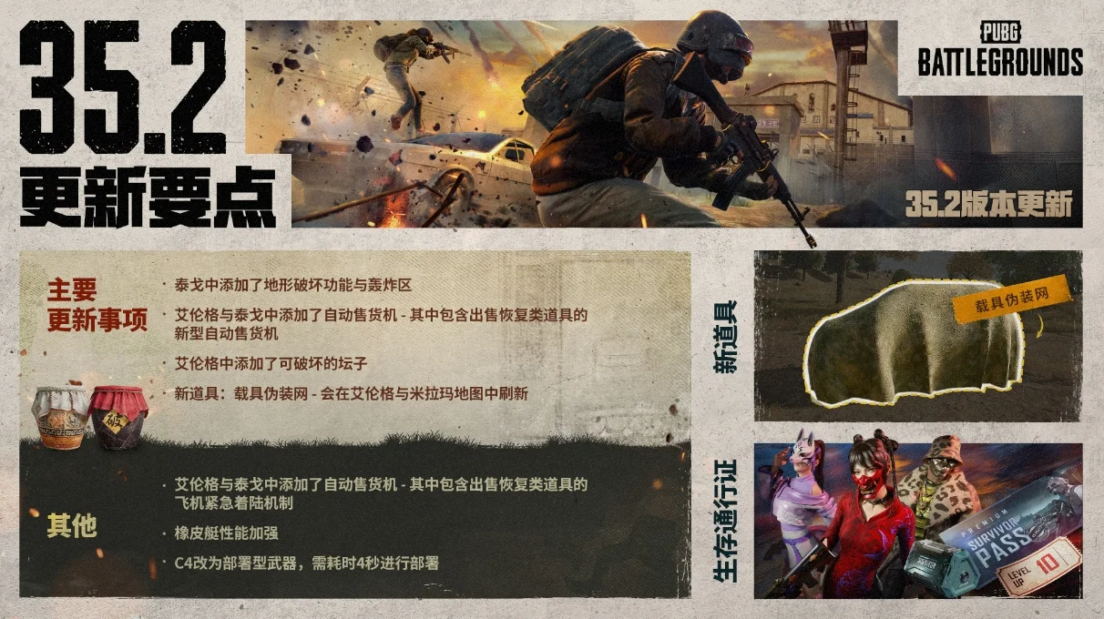 隐匿锋芒，奇袭制胜 《PUBG》35.2版本更新