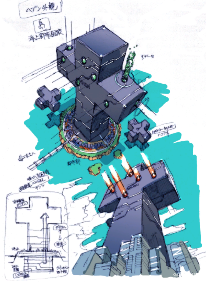 从官方设定稿聊聊《洛克人Zero》系列的基础设定(其一) 从官方设定稿聊聊《洛克人Zero》系列的基础设定(其一)
