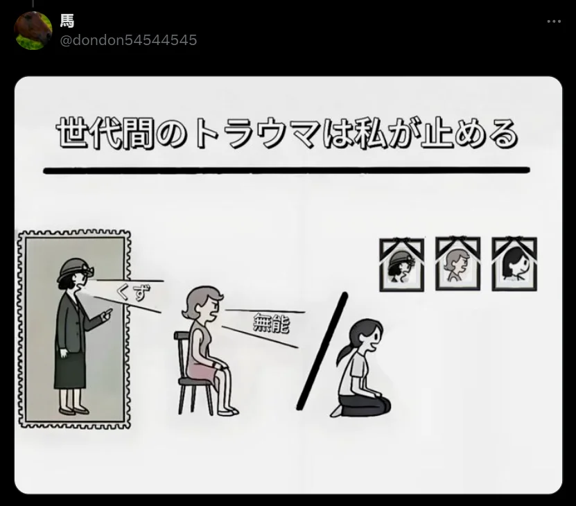 活全家