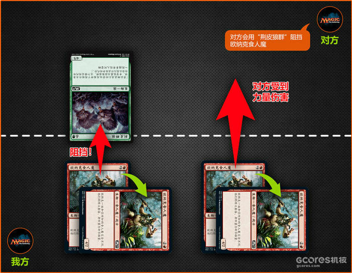 更大的画展更好玩的挑战!万智牌核聚变游戏节北京站2023展区介绍 更大的画展更好玩的挑战!万智牌核聚变游戏节北京站2023展区介绍