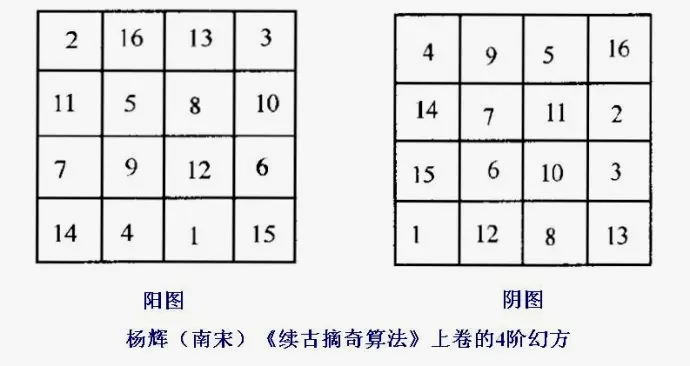 杨辉4阶幻方