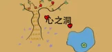心之洞