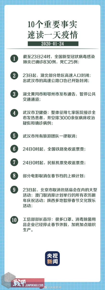 央视最新通报